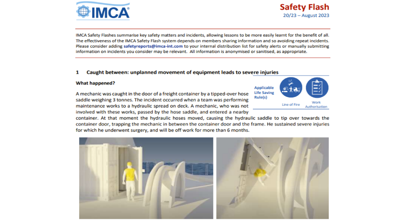 1 Caught between unplanned movement of equipment leads to severe injuries