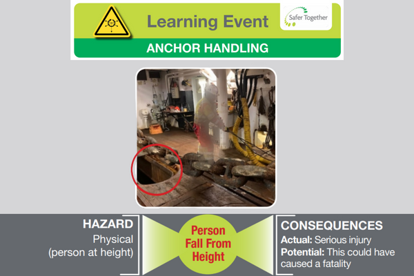Anchor Handling