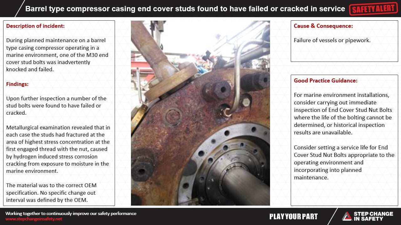 Barrel Type Compressor studs failed