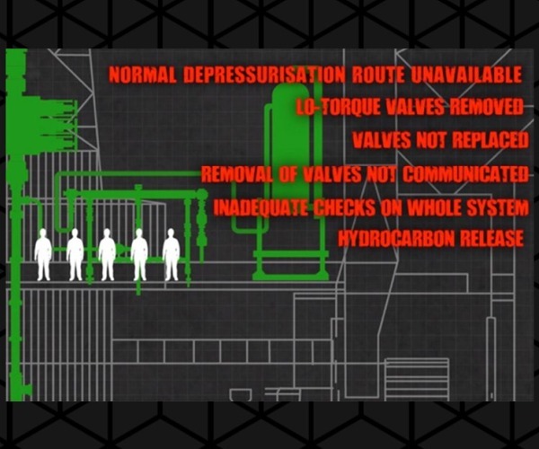 Image of Control of Work 600x500