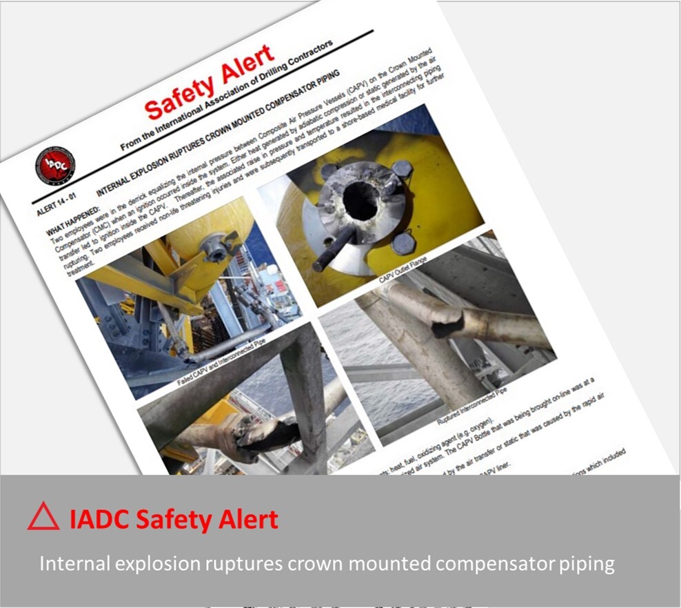 Image of IADC ignition