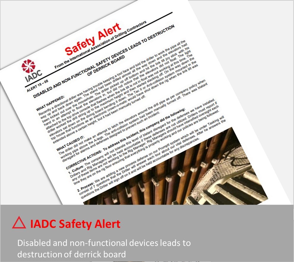 Image of IADC limits