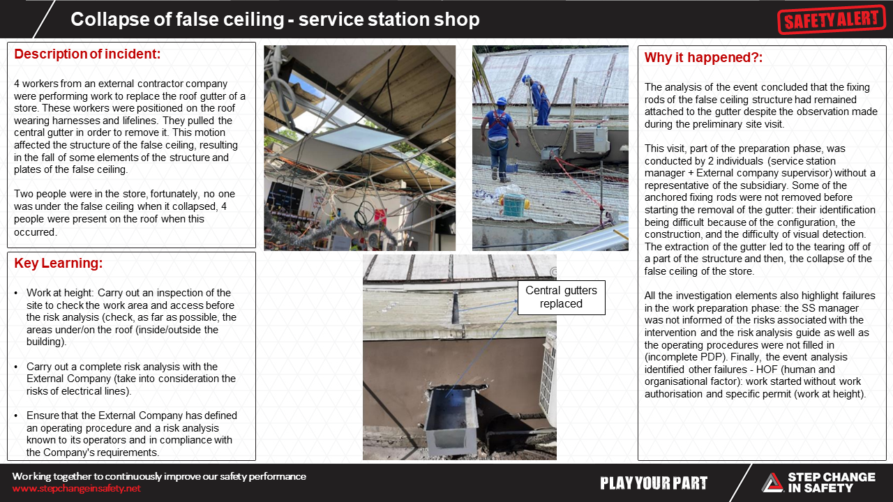 Collapse of false ceiling service station shop