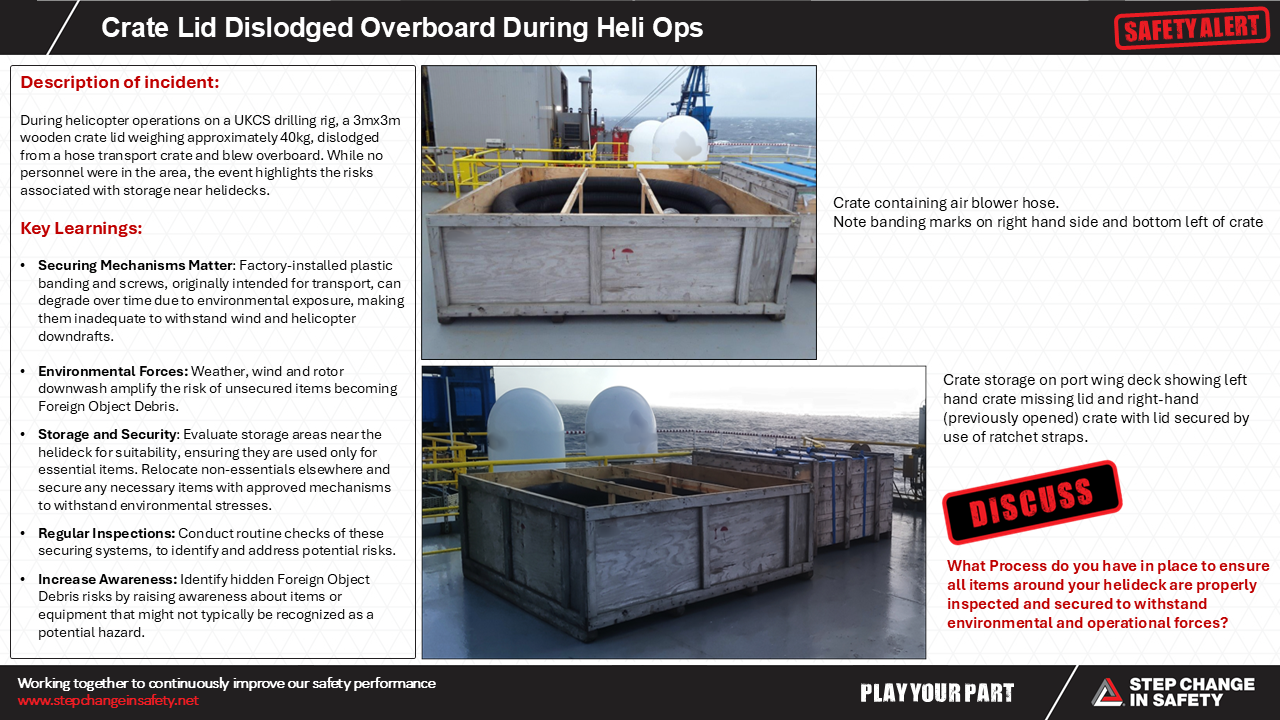Crate Lid Dislodged Overboard During Heli Ops