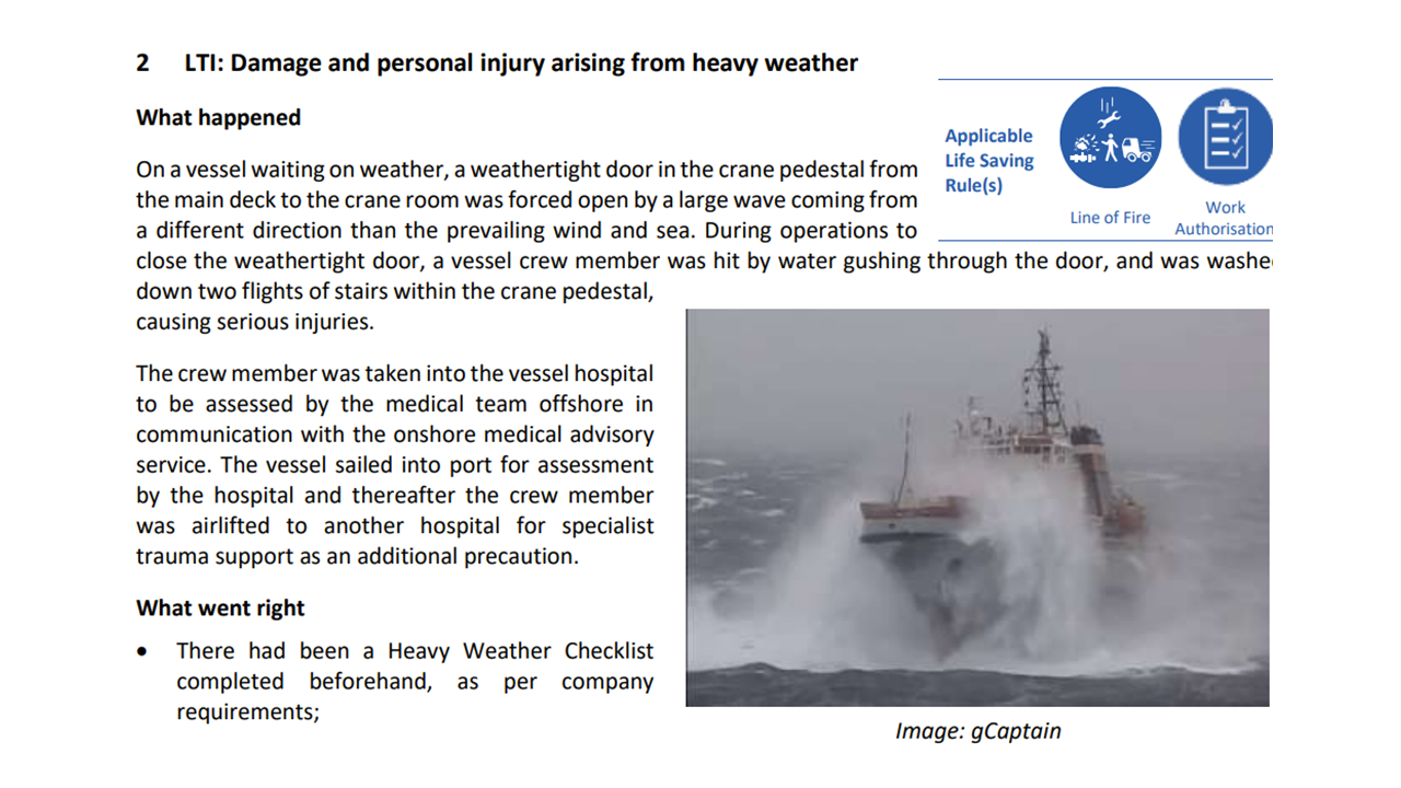 Damage and personal injury arising from heavy weather