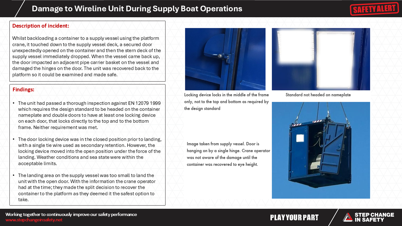 Damage to Wireline Unit During Supply Boat Operations