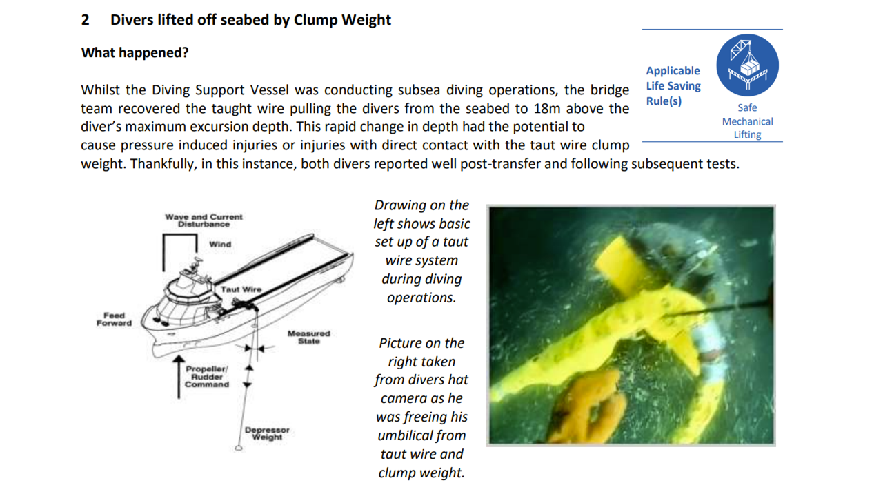 Divers lifted off seabed by Clump Weight