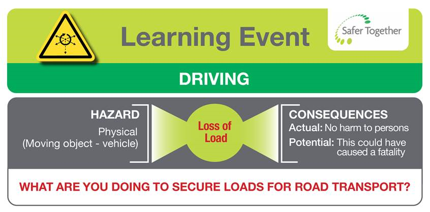Driving Loss of Load