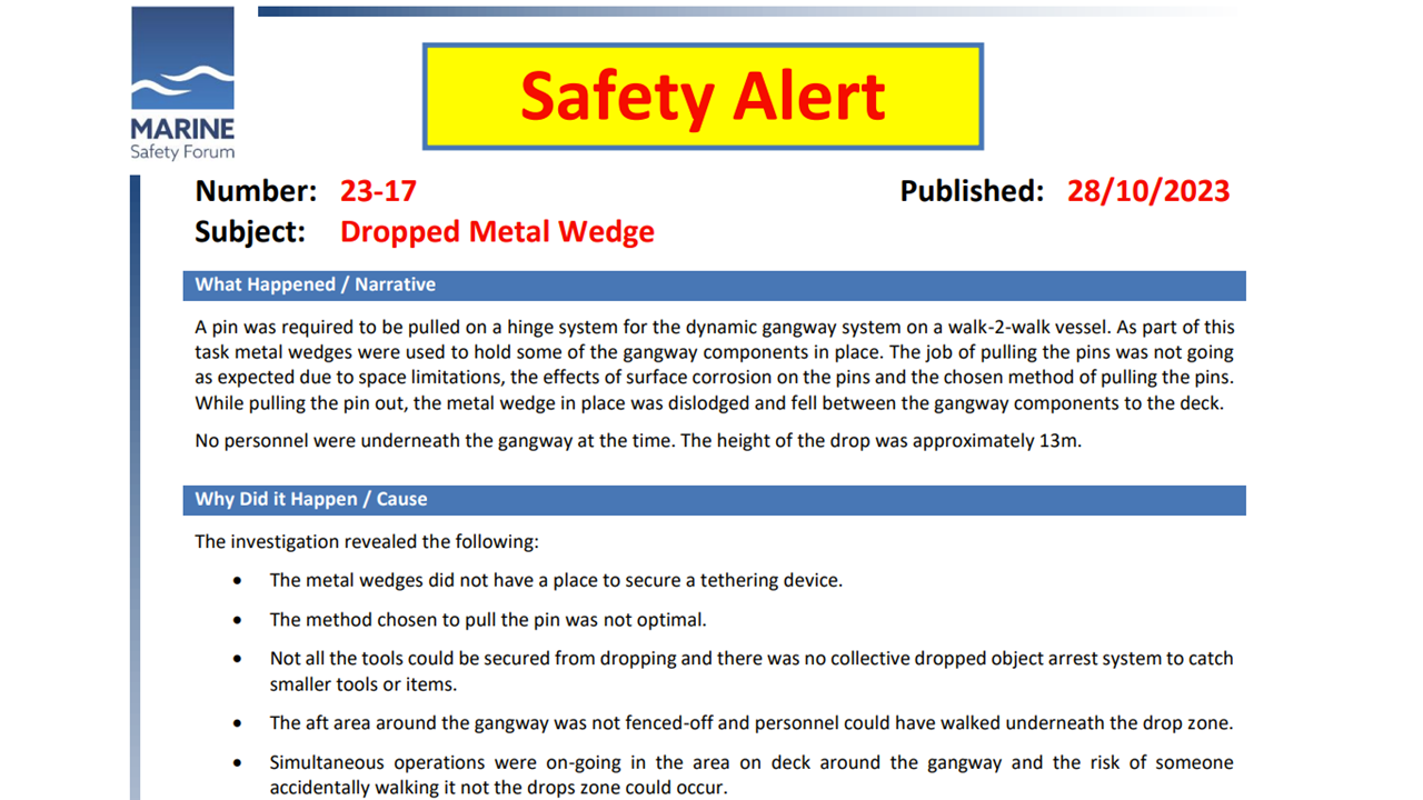 Dropped Metal Wedge