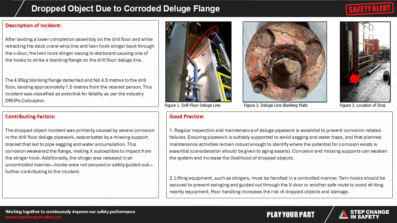 Dropped Object Due to Corroded Deluge Flange 2026 02 11 091109 rxsv 2026 02 11 094249 bmcr
