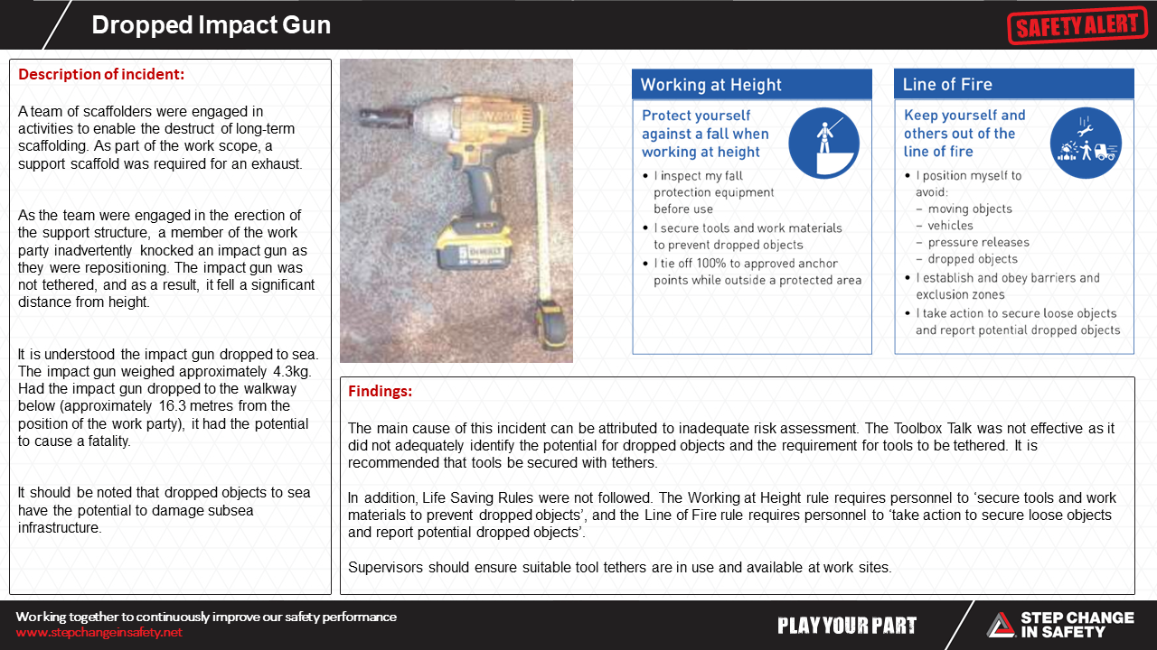 Dropped impact gun