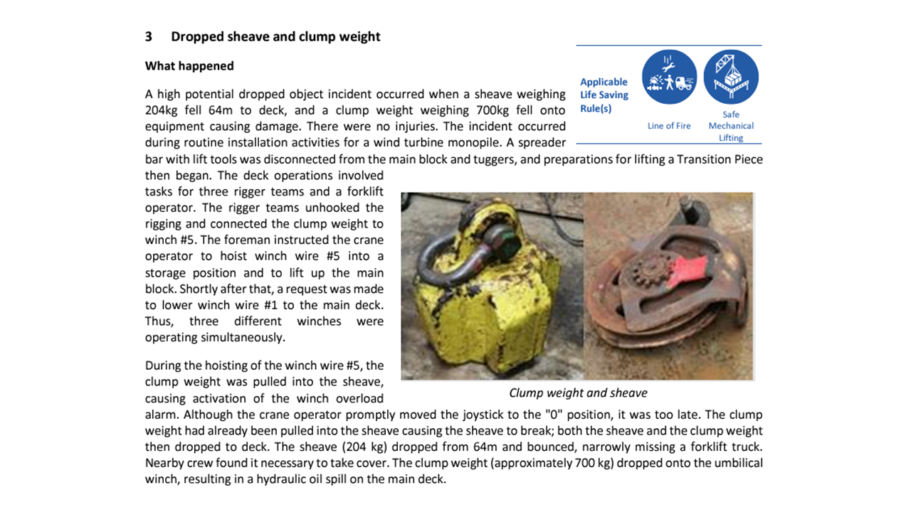 Dropped sheave and clump weight