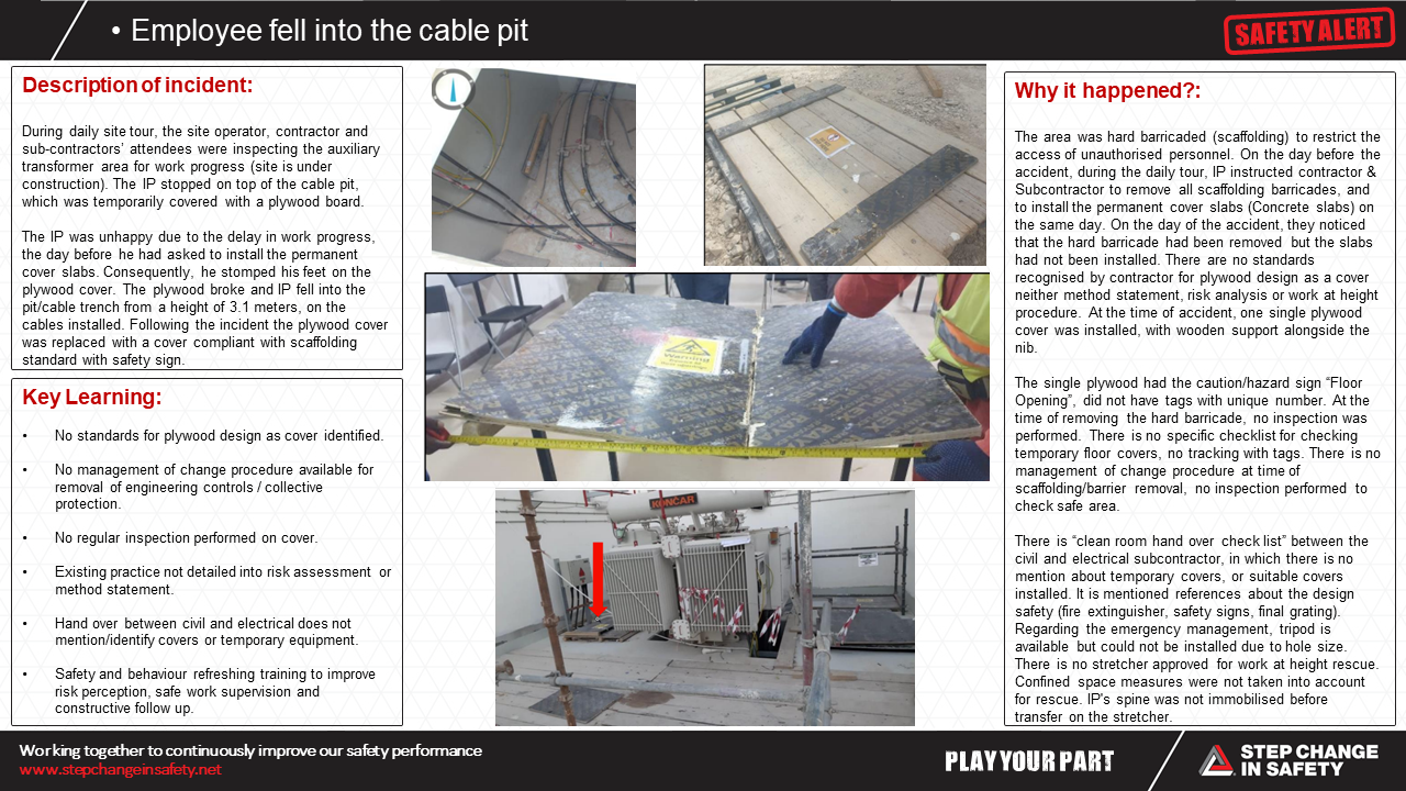Employee fell into the cable pit