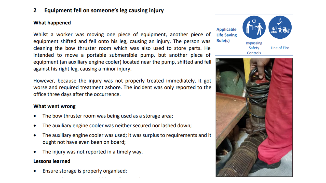 Equipment fell on someones leg causing injury
