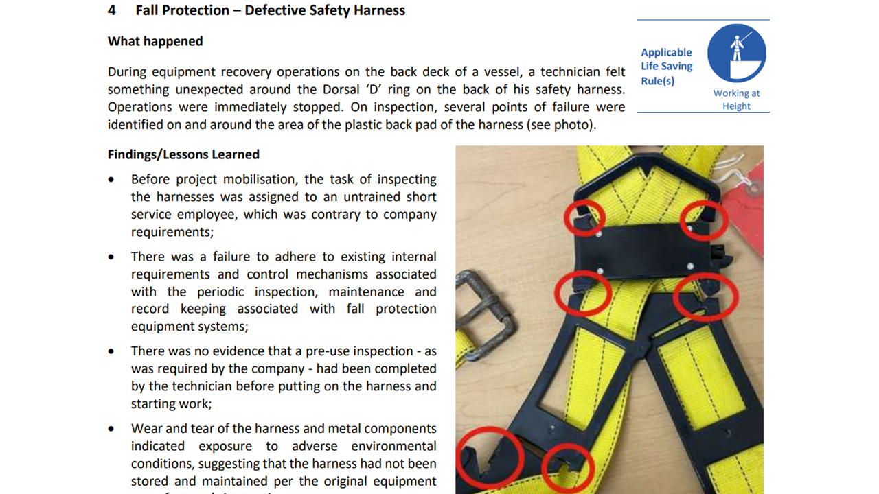 Fall Protection Defective Safety Harness