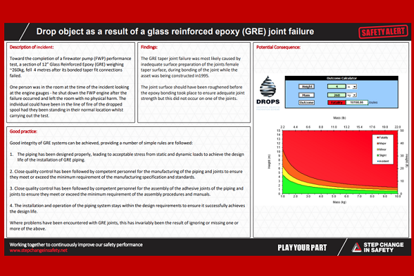 GRE Joint Failure
