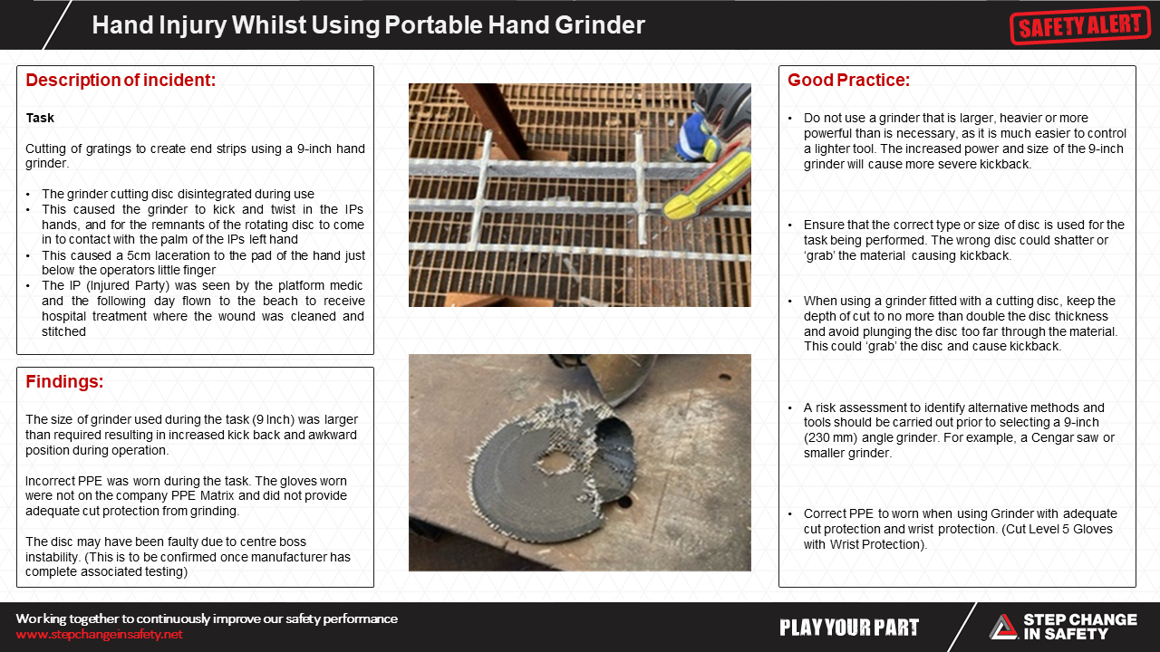 Hand Injury Whilst Using Portable Hand Grinder
