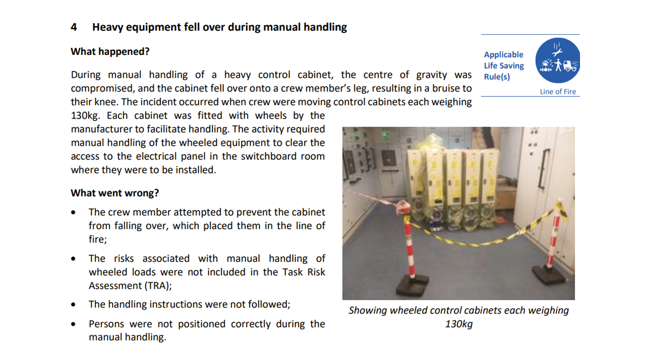 Heavy equipment fell over during manual handling