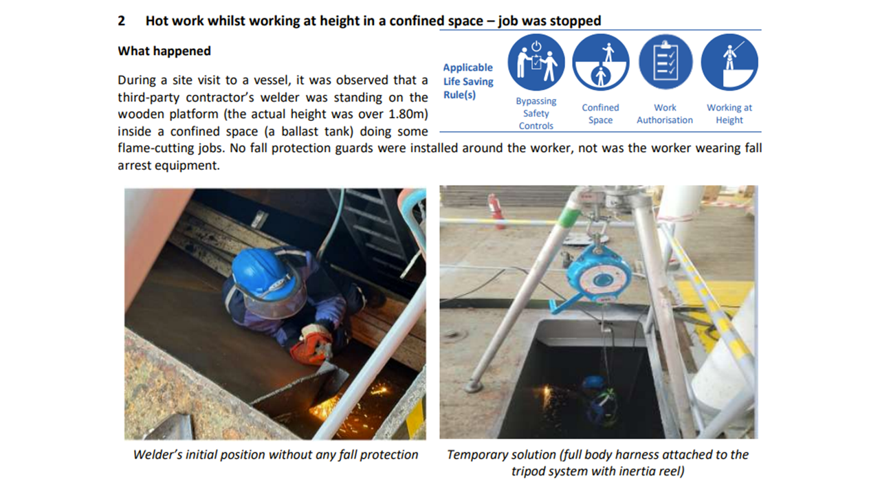 Hot work whilst working at height in a confined space job was stopped