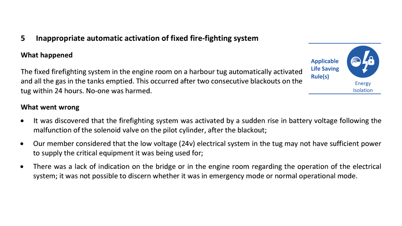 Inappropriate automatic activation of fixed fire fighting system