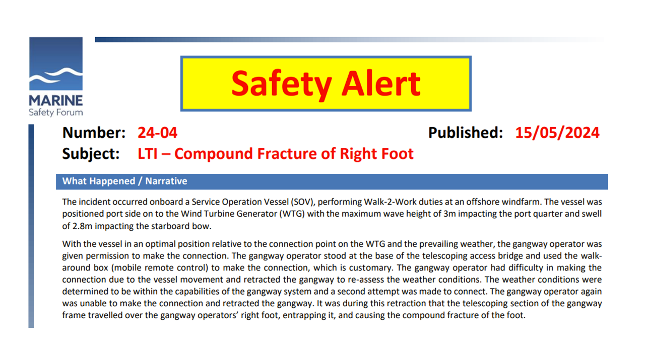 LTI Compound Fracture of Right Foot