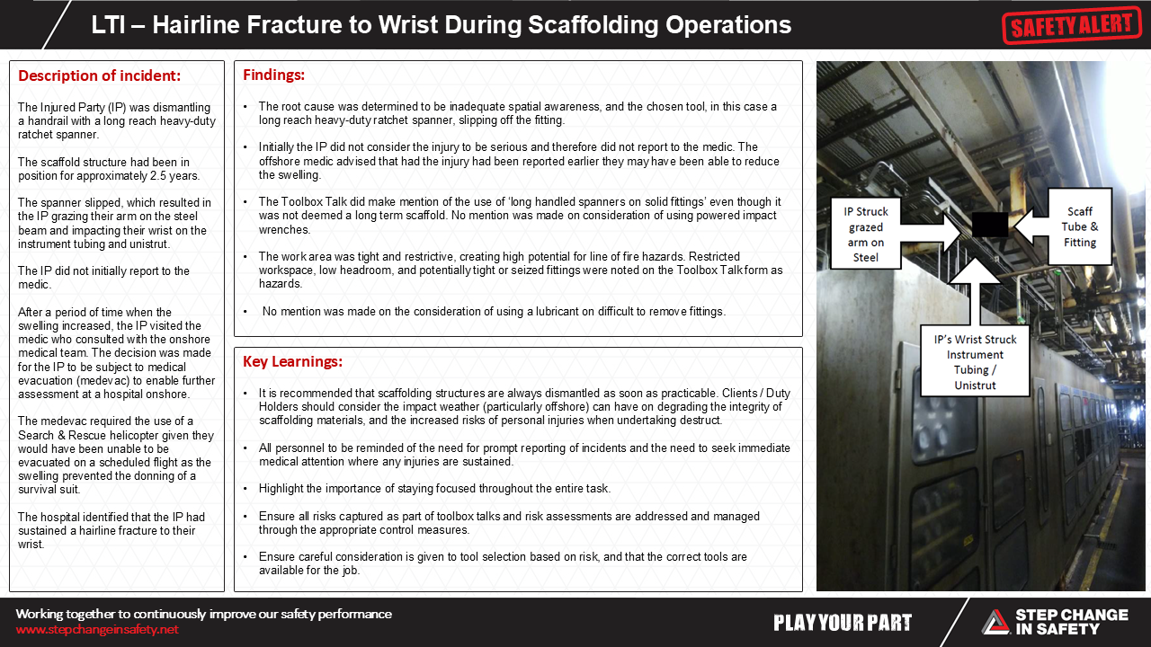 LTI Hairline Fracture to Wrist During Scaffolding Operations