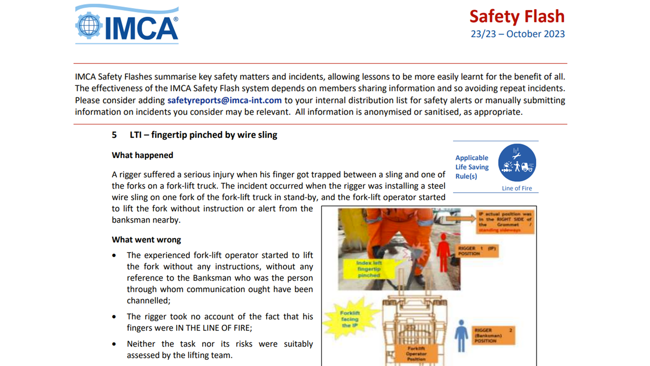 LTI fingertip pinched by wire sling