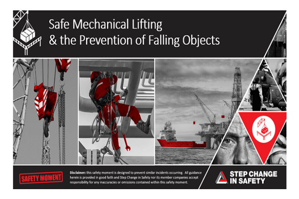 Lifting Moment image2