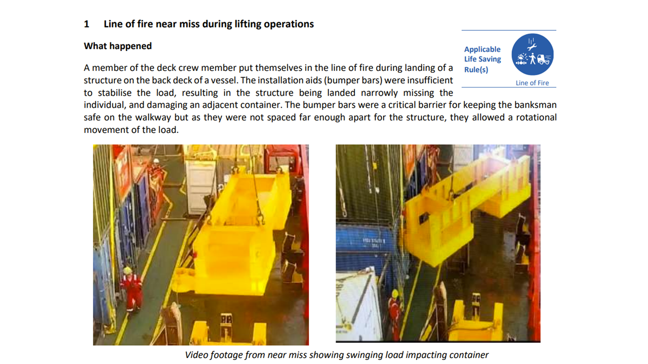 Line of fire near miss during lifting operations