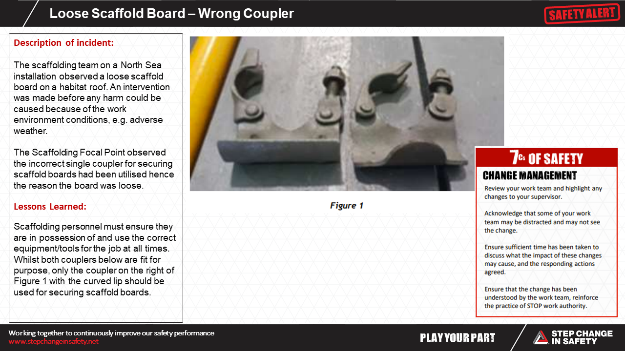 Loose Scaffold Board Wrong Coupler