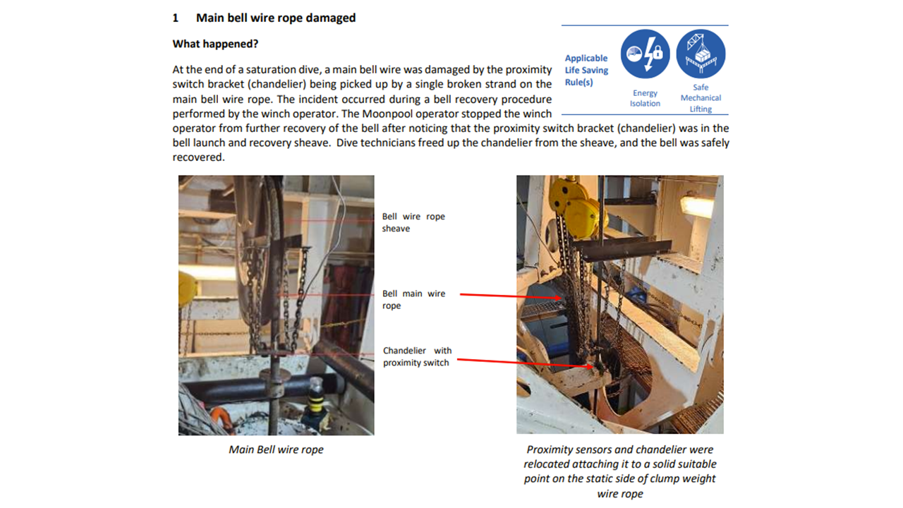 Main bell wire rope damaged