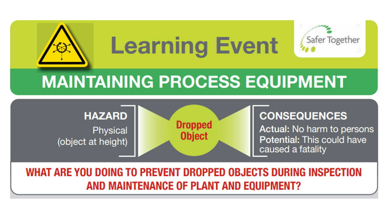 Maintaining Process Equipment Dropped Object