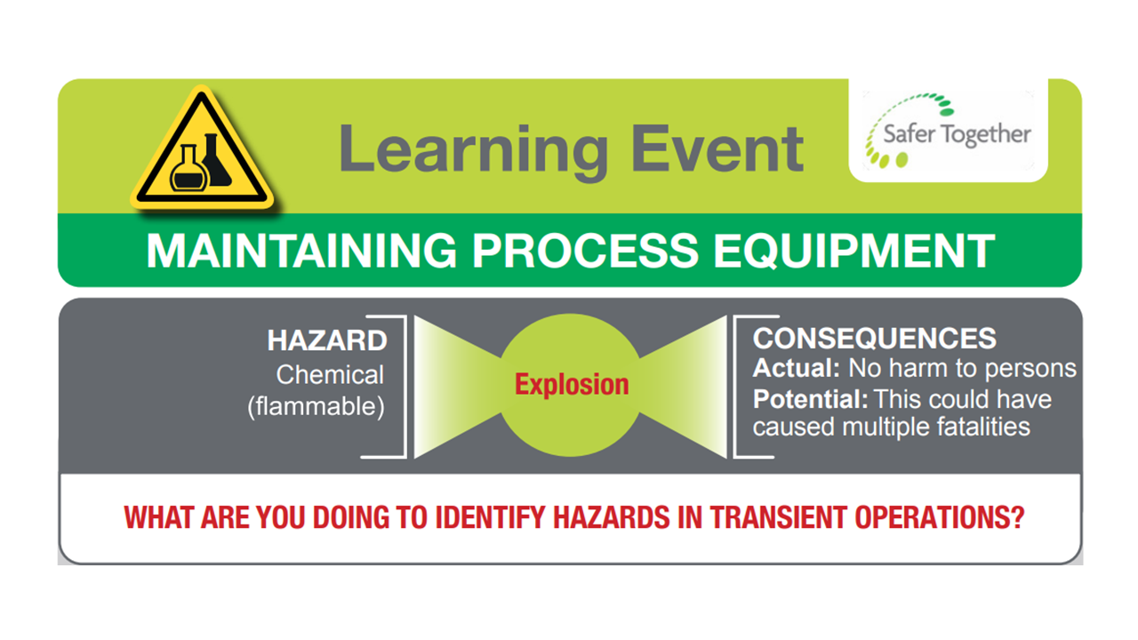 Maintaining Process Equipment Explosion