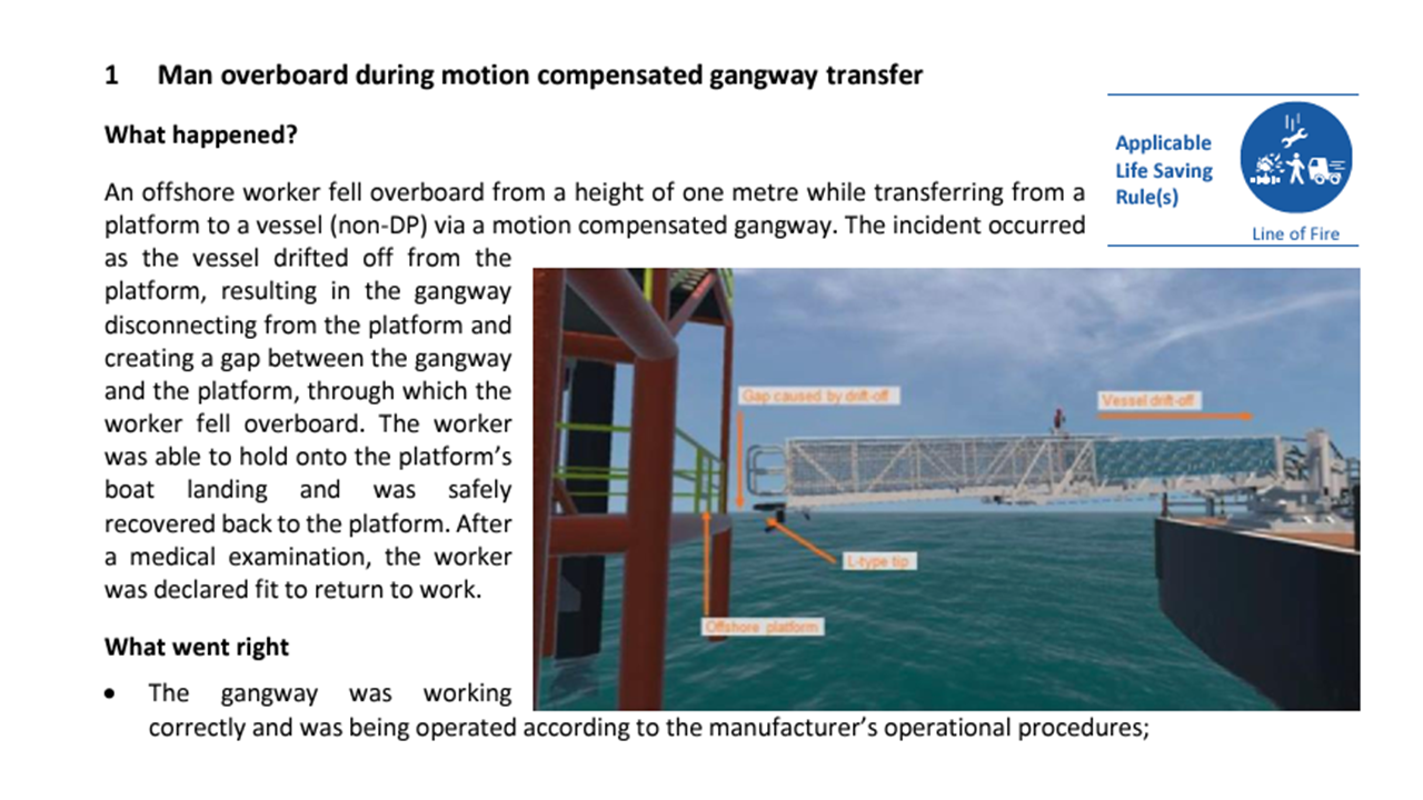 Man overboard during motion compensated gangway transfer