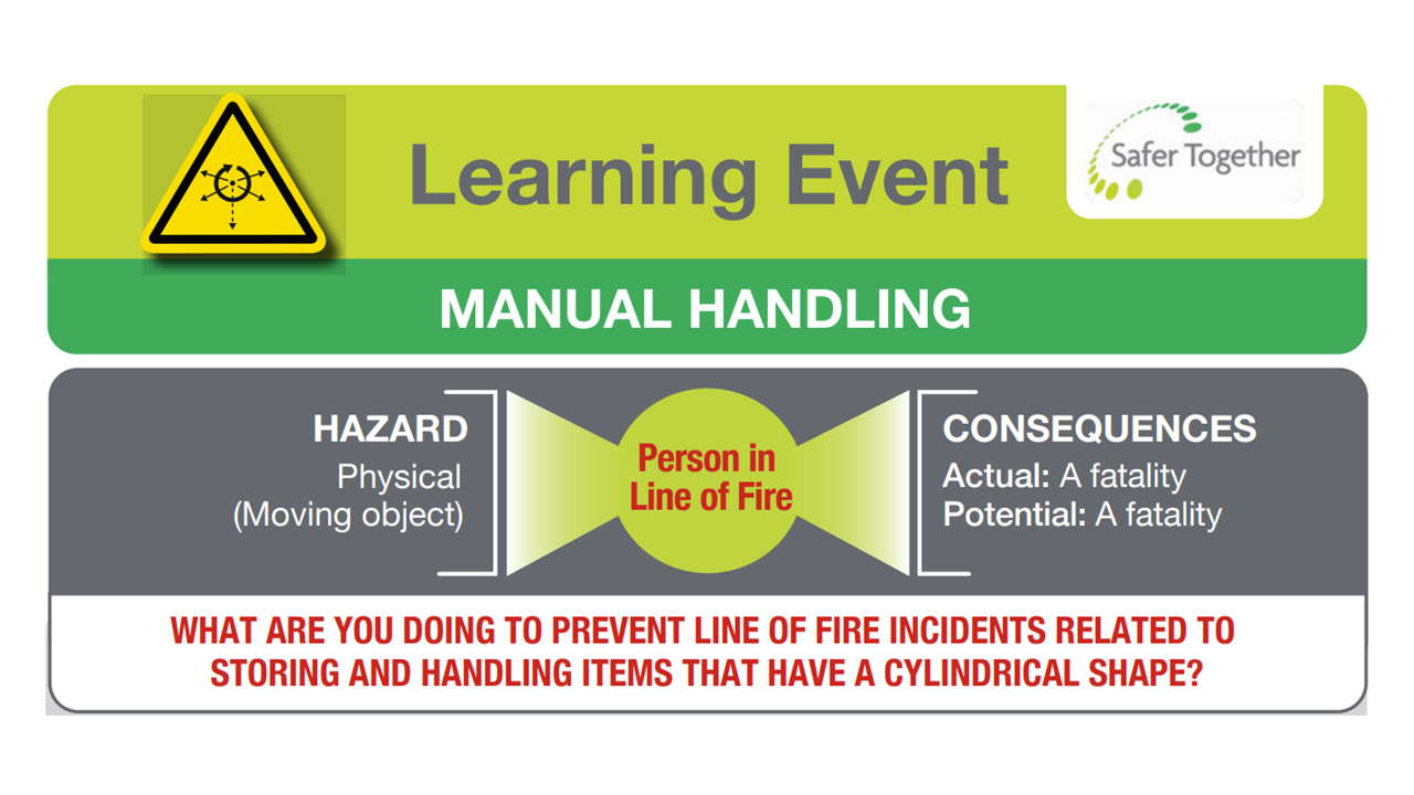 Manual Handling Person in Line of Fire