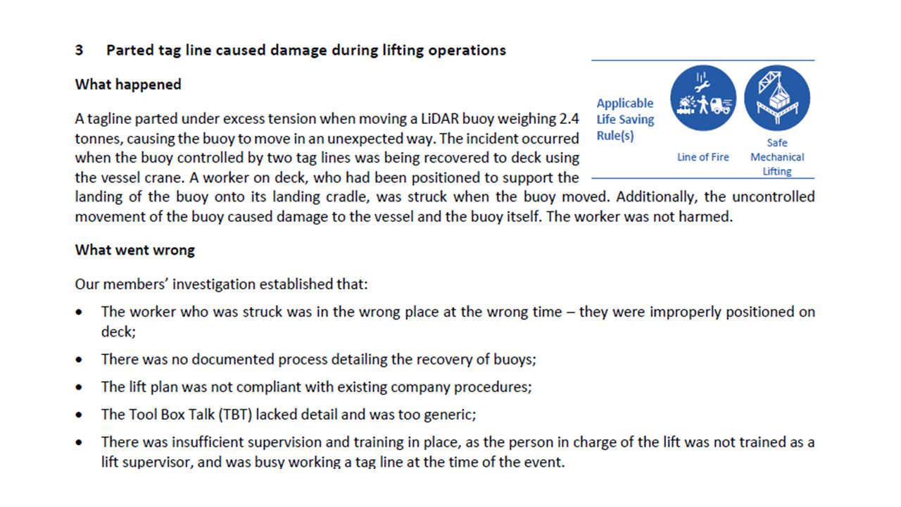 Parted tag line caused damage during lifting operations