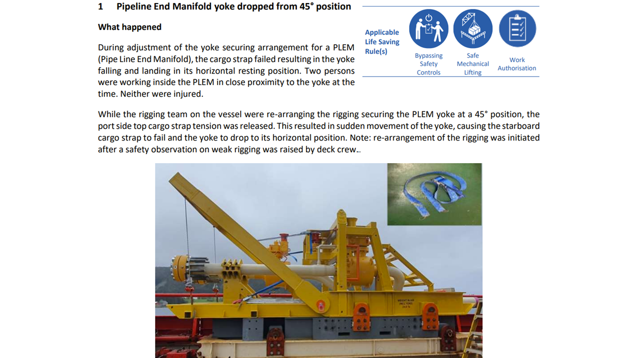 Pipeline End Manifold yoke dropped from 45 position