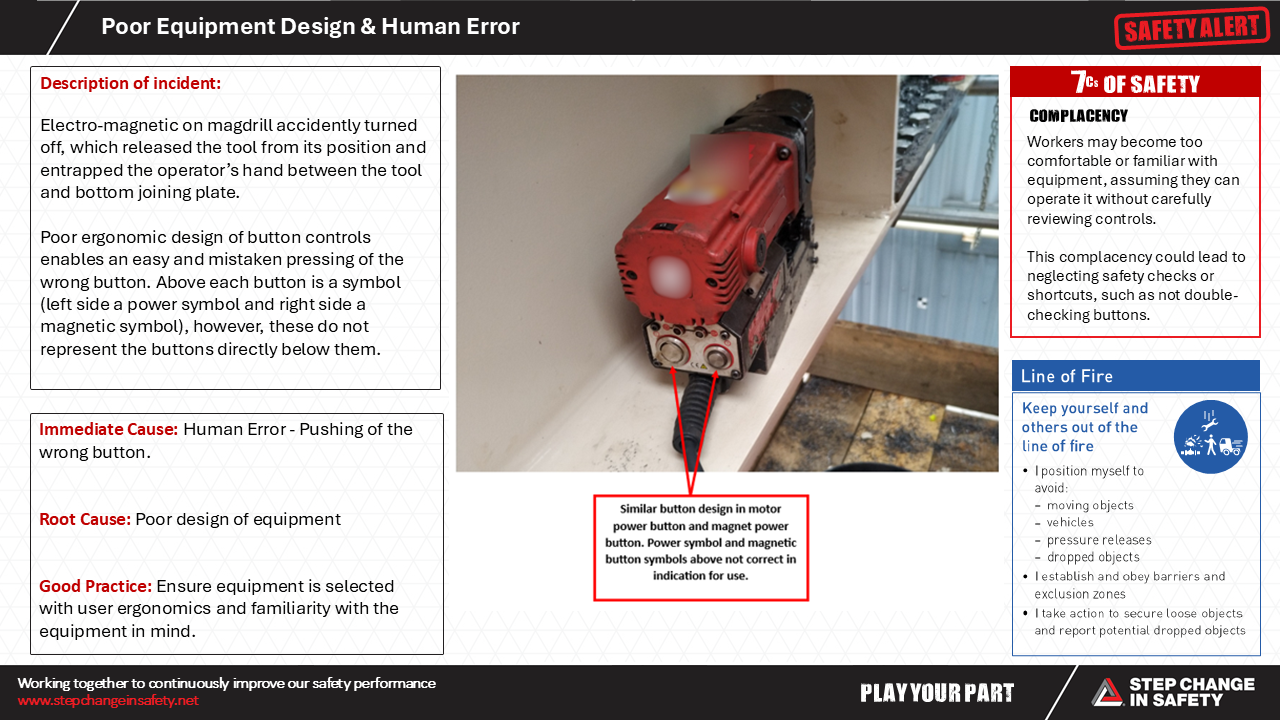 Poor Equipment Design Human Error