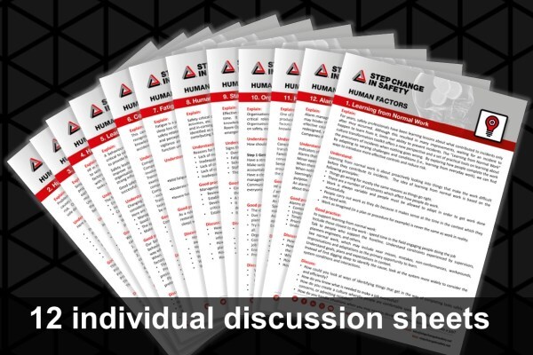 Human Factors Subtopic Discussion Sheets - 12 Individual Files