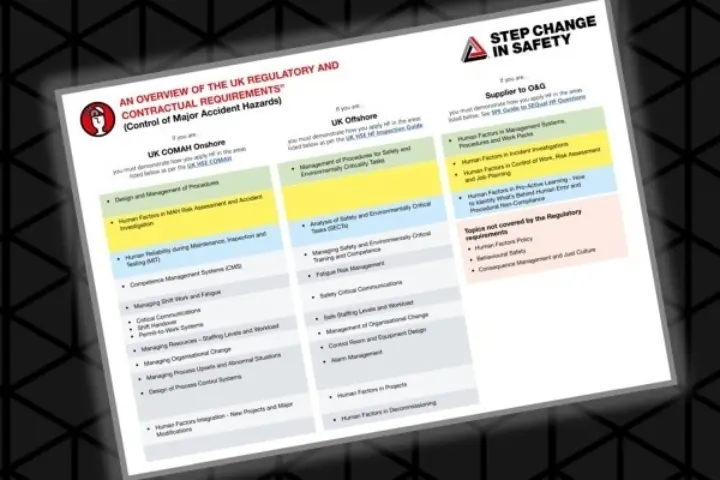 Regulatory infographic 120422 600x400