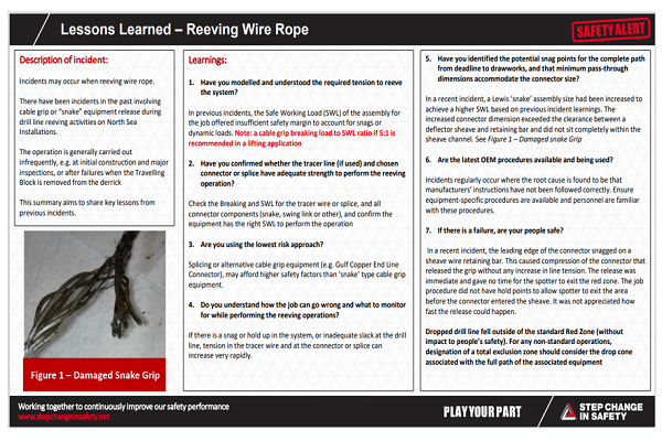 Reeving wire image