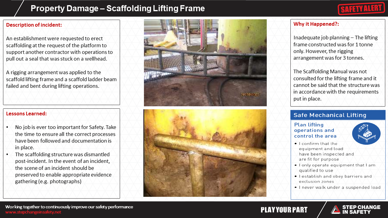 Scaffolding Lift Frame