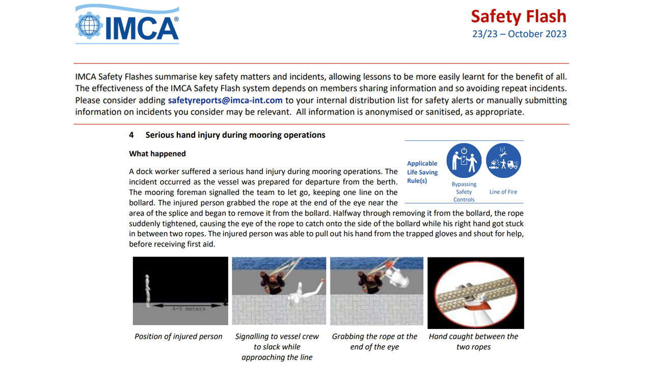 Serious hand injury during mooring operations