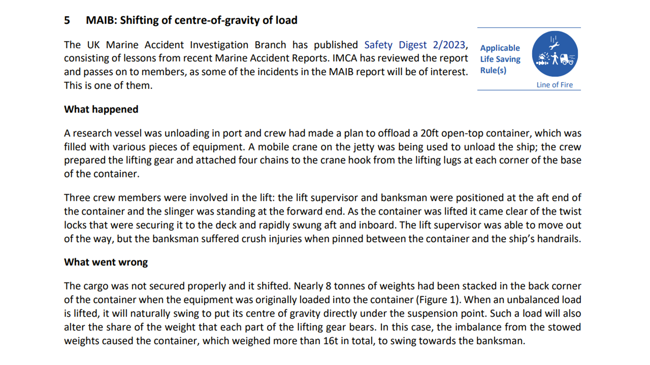 Shifting of centre of gravity of load