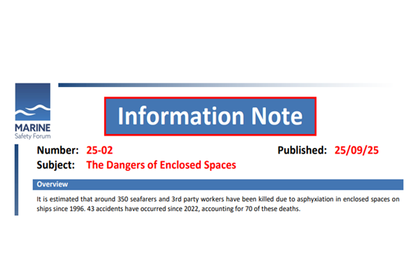 The dangers of enclosed spaces 2026 02 11 094244 cvje