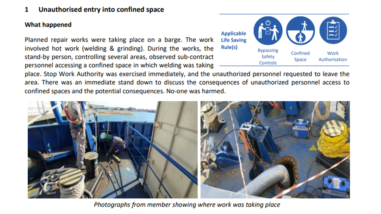 Unauthorised entry into confined space