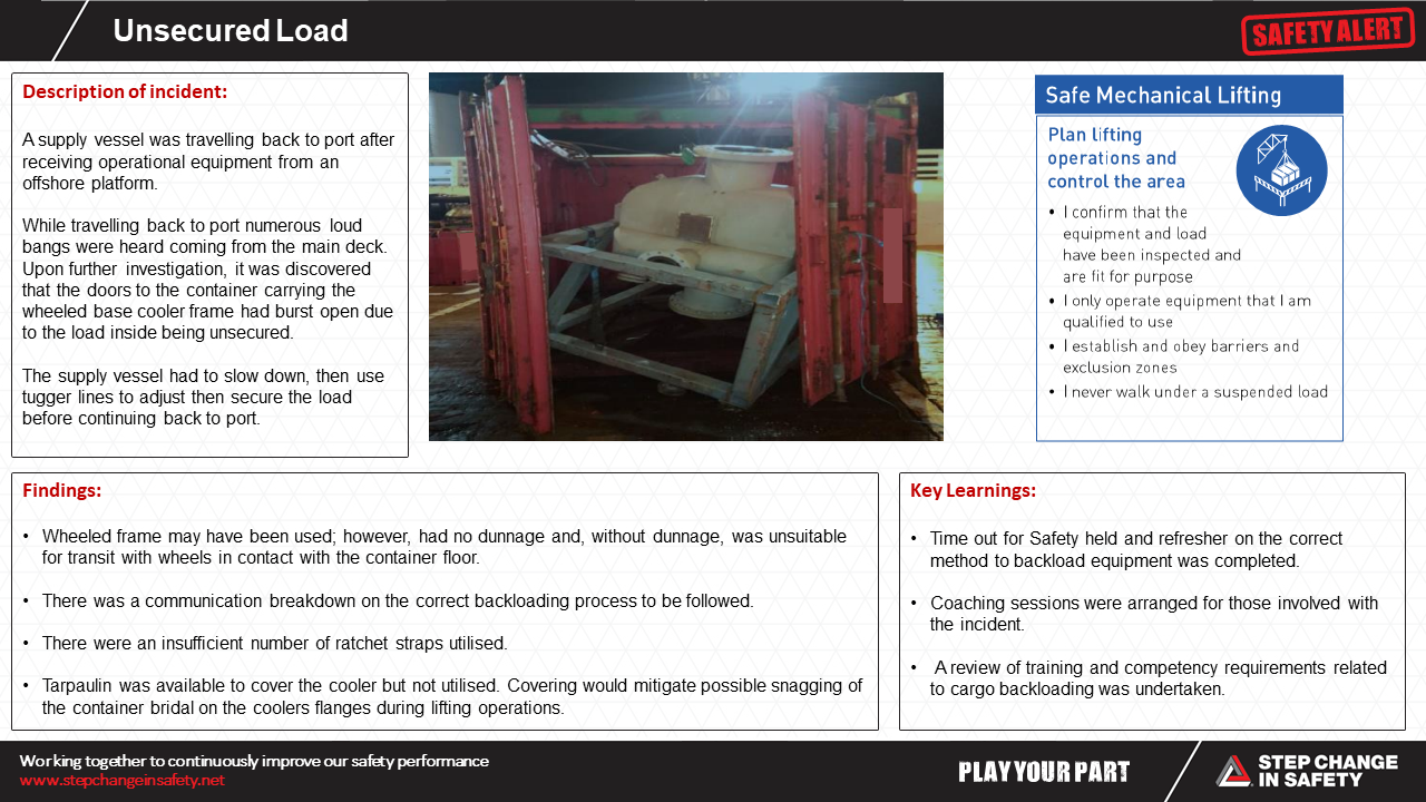 Unsecured Load
