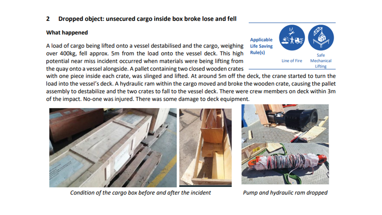 Unsecured cargo inside box broke lose and fell