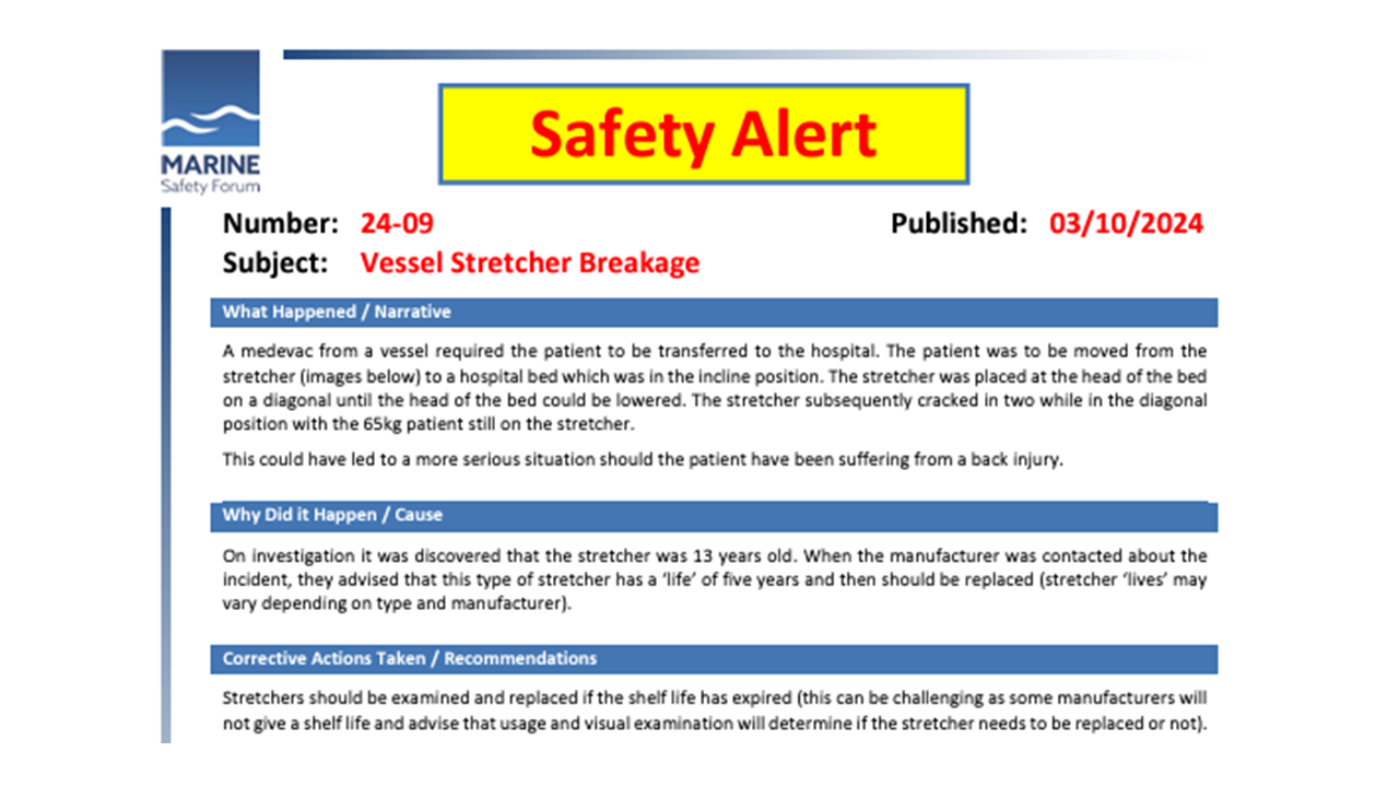 Vessel Stretcher Breakage