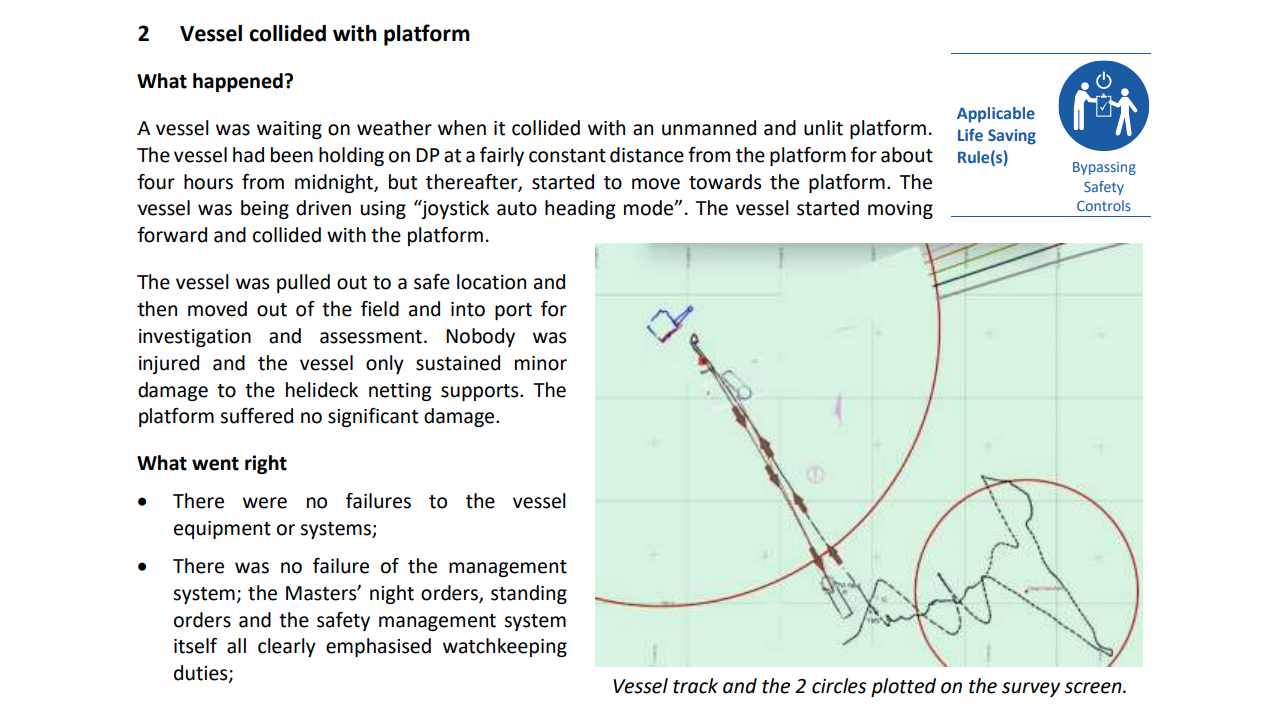 Vessel collided with platform